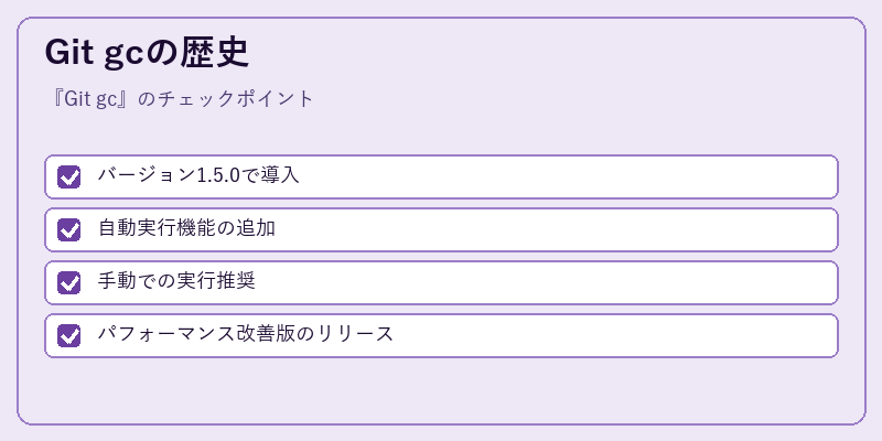 Git gcの歴史