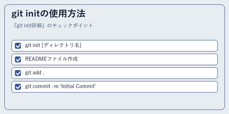 git initの使用方法