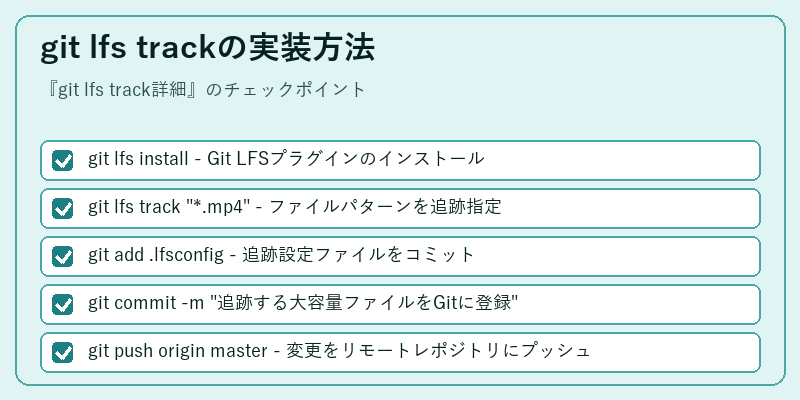 git lfs trackの実装方法