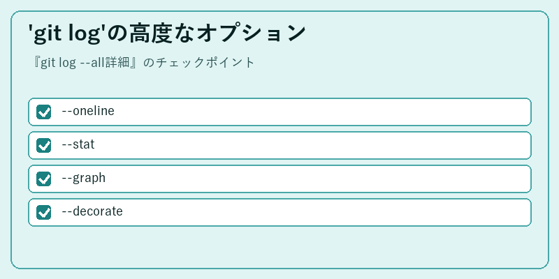 'git log'の高度なオプション