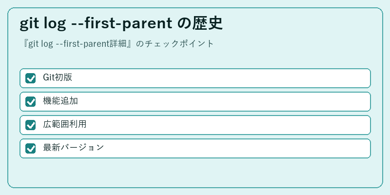 git log --first-parent の歴史