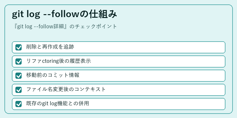 git log --followの仕組み