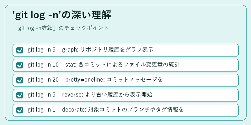 'git log -n'の深い理解
