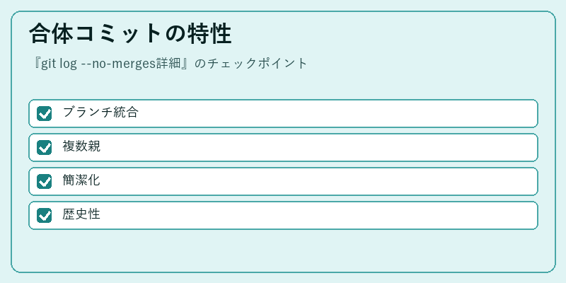 合体コミットの特性