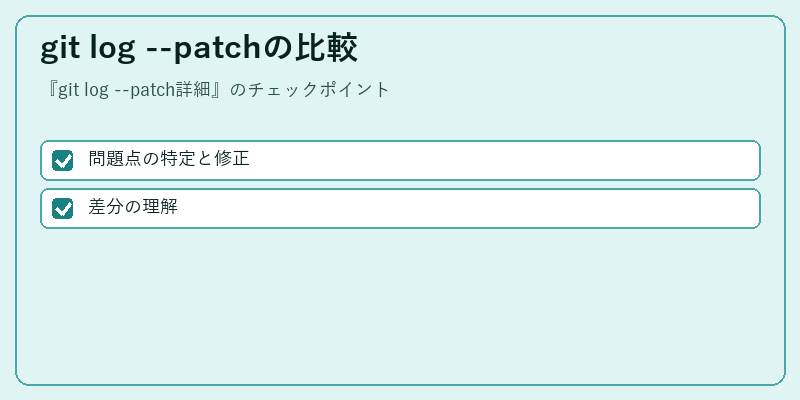 git log --patchの比較