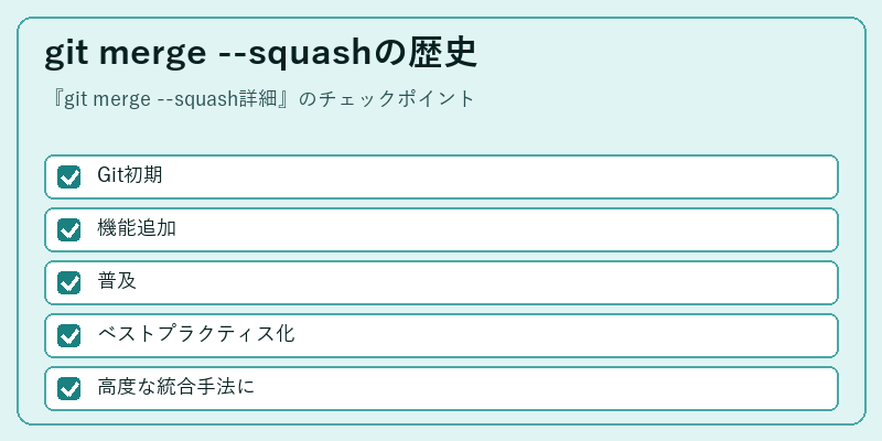 git merge --squashの歴史