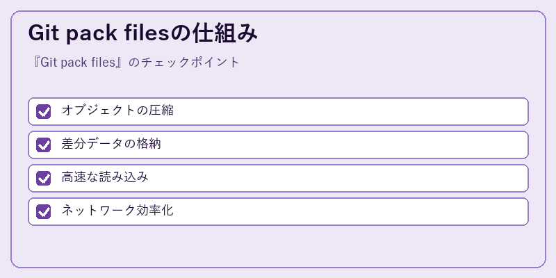 Git pack filesの仕組み