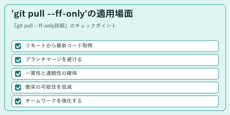 'git pull --ff-only'の適用場面