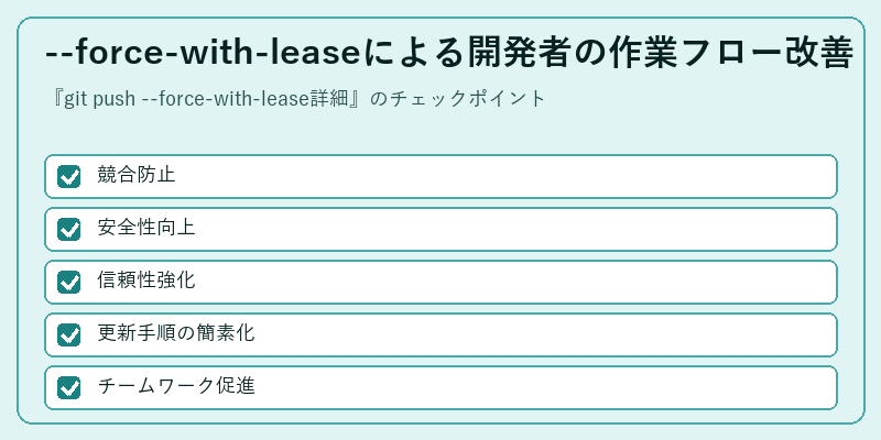 --force-with-leaseによる開発者の作業フロー改善