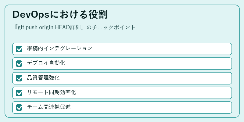 DevOpsにおける役割