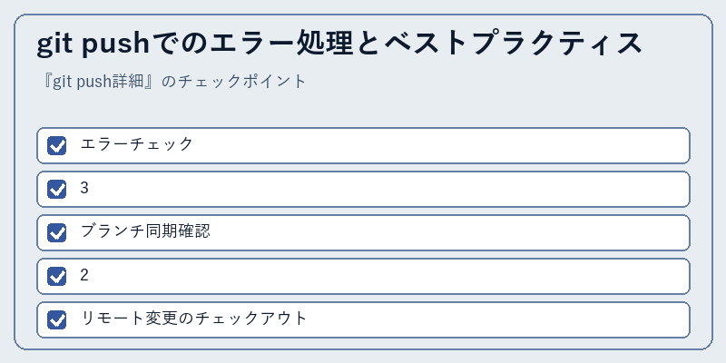 git pushでのエラー処理とベストプラクティス