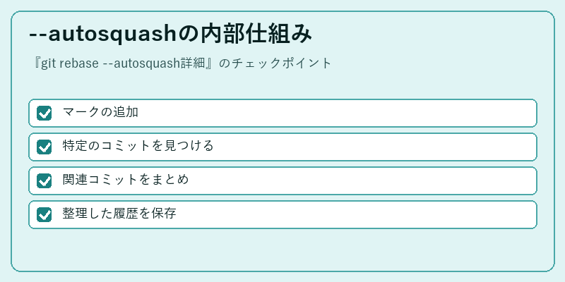 --autosquashの内部仕組み