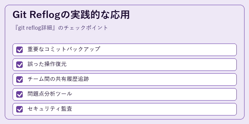 Git Reflogの実践的な応用