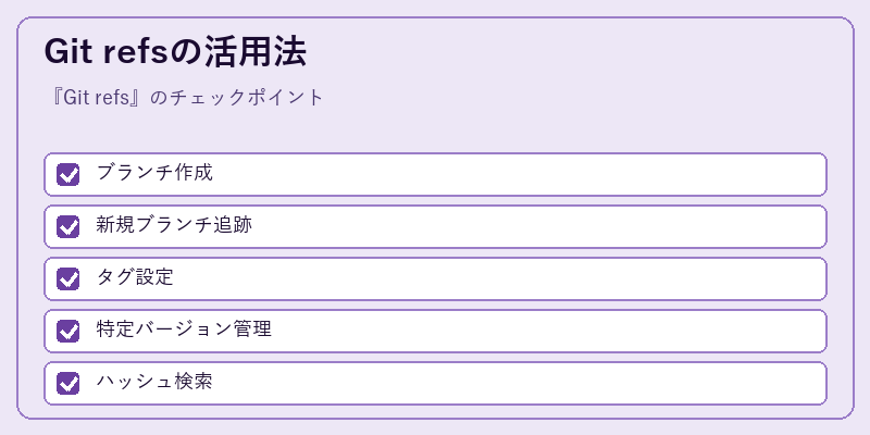 Git refsの活用法