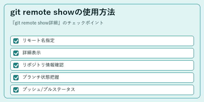 git remote showの使用方法