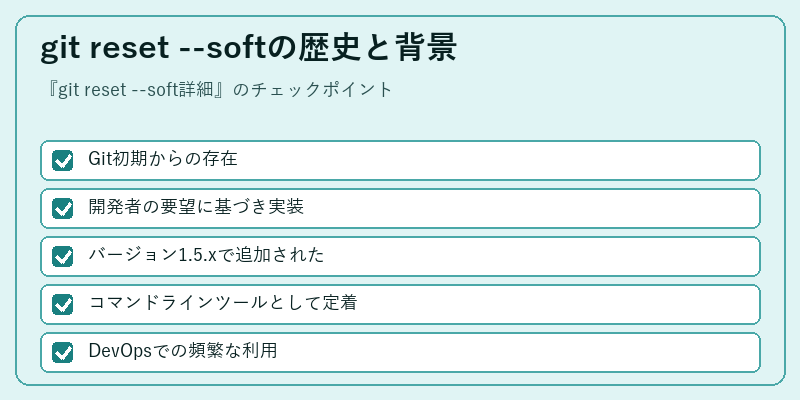 git reset --softの歴史と背景