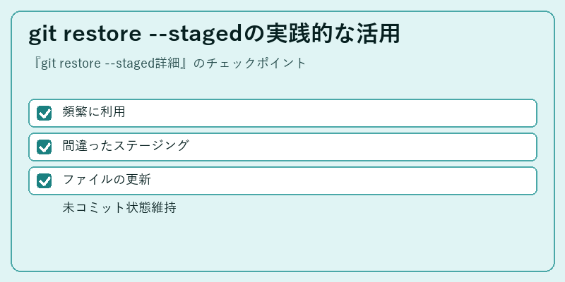 git restore --stagedの実践的な活用