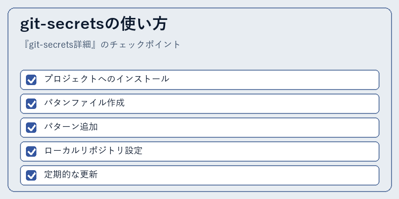 git-secretsの使い方