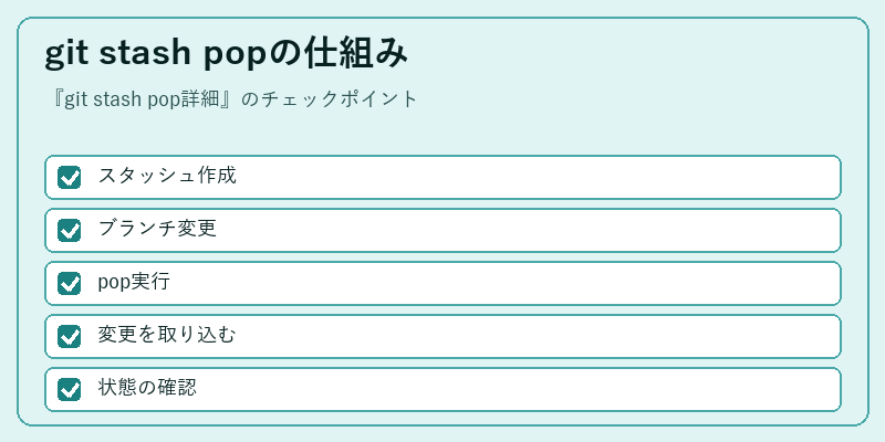git stash popの仕組み