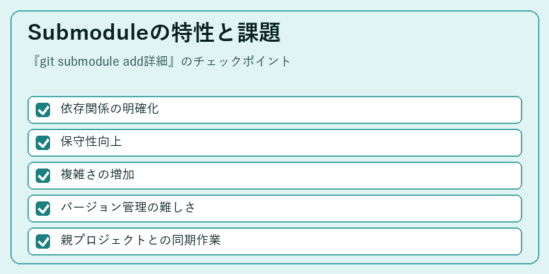 Submoduleの特性と課題