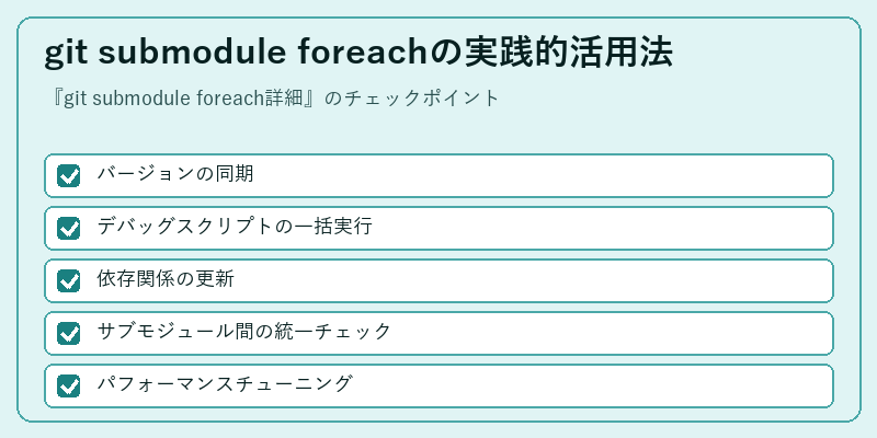 git submodule foreachの実践的活用法