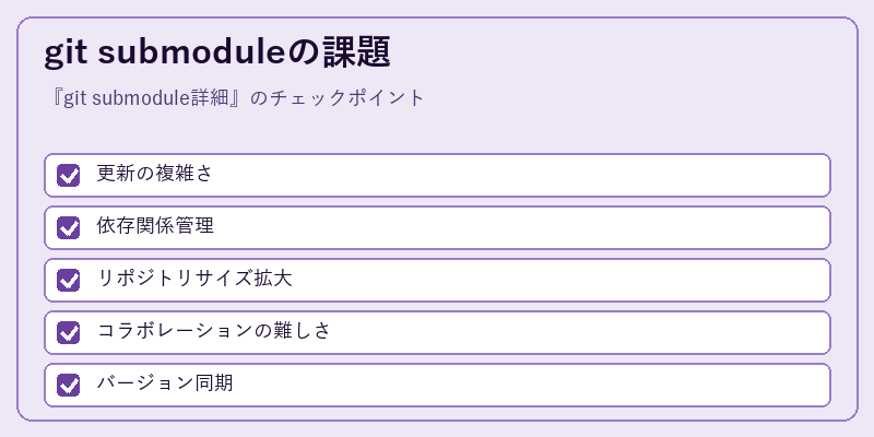 git submoduleの課題
