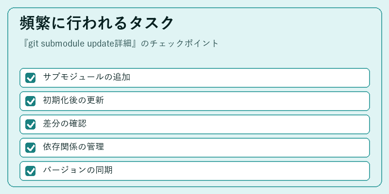 頻繁に行われるタスク