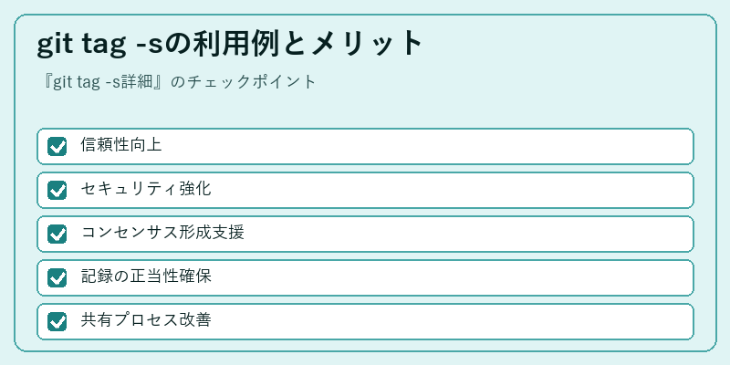 git tag -sの利用例とメリット
