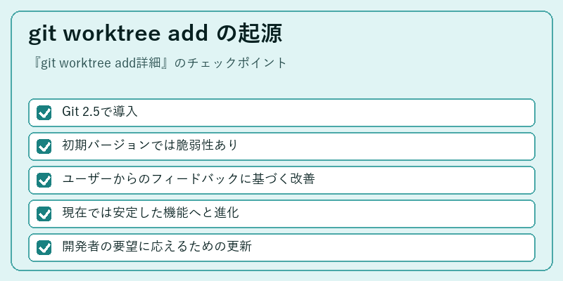 git worktree add の起源