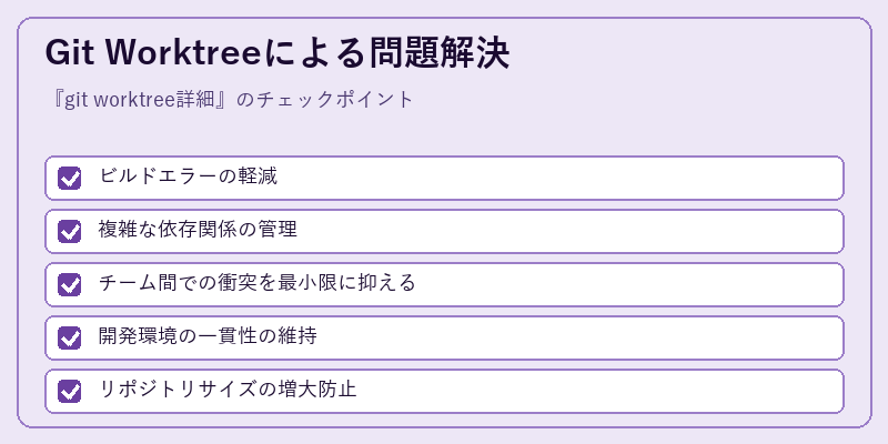 Git Worktreeによる問題解決