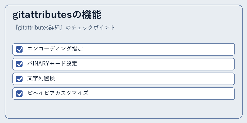 gitattributesの機能