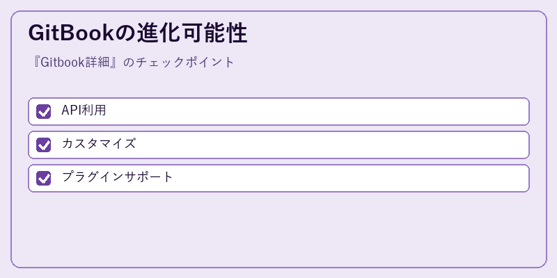 GitBookの進化可能性