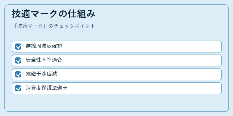 技適マークの仕組み