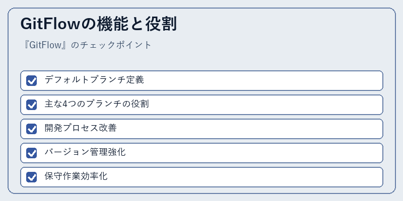 GitFlowの機能と役割