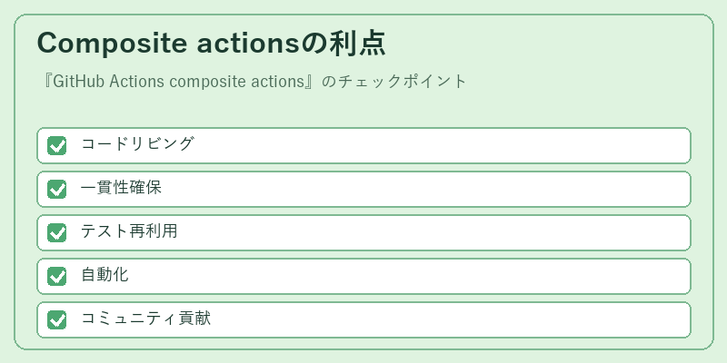 Composite actionsの利点