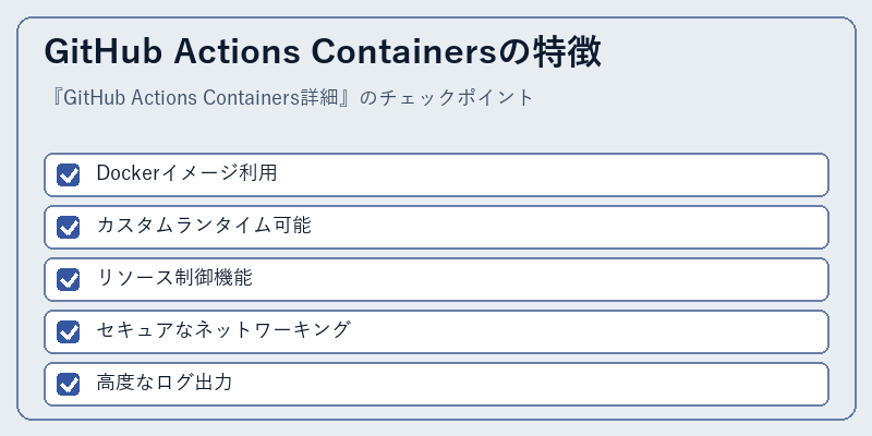 GitHub Actions Containersの特徴
