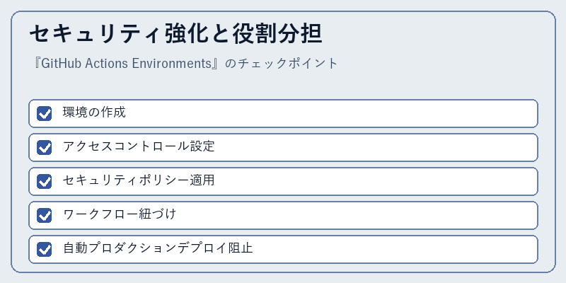 セキュリティ強化と役割分担