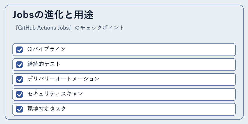 Jobsの進化と用途