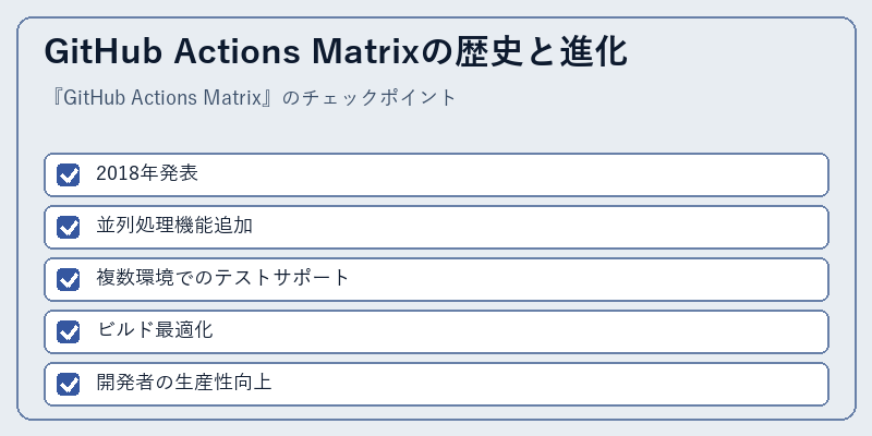 GitHub Actions Matrixの歴史と進化