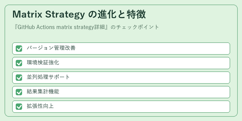 Matrix Strategy の進化と特徴