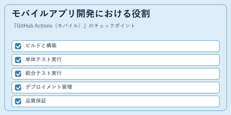 モバイルアプリ開発における役割