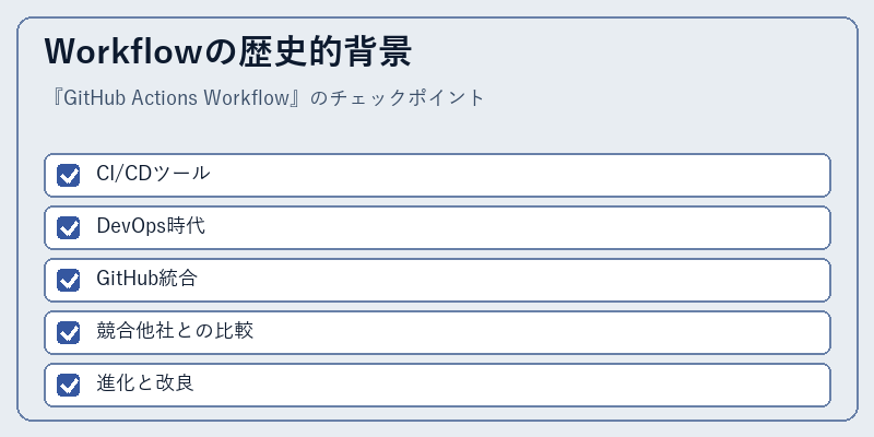 Workflowの歴史的背景