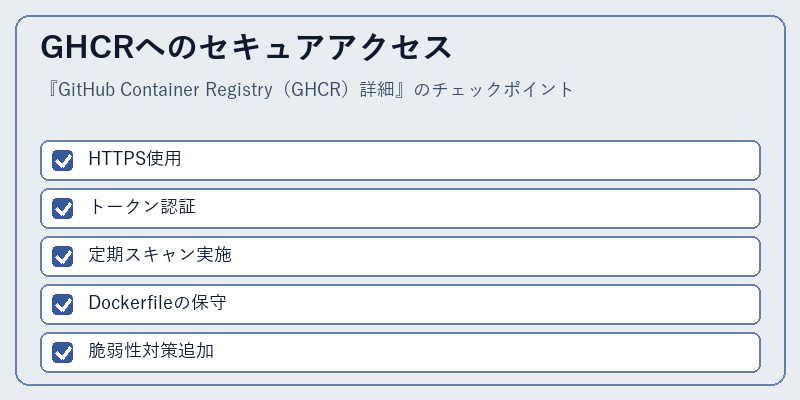 GHCRへのセキュアアクセス
