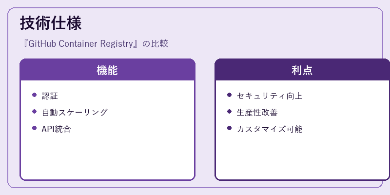 技術仕様
