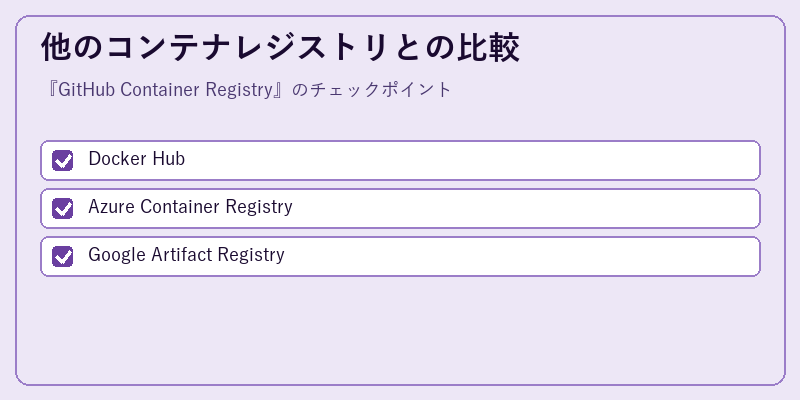 他のコンテナレジストリとの比較