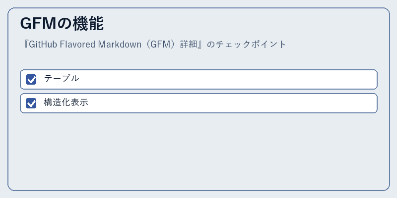 GFMの機能