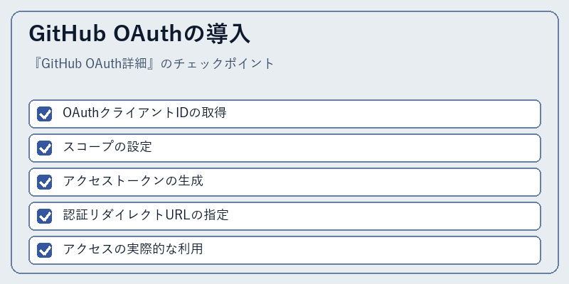 GitHub OAuthの導入