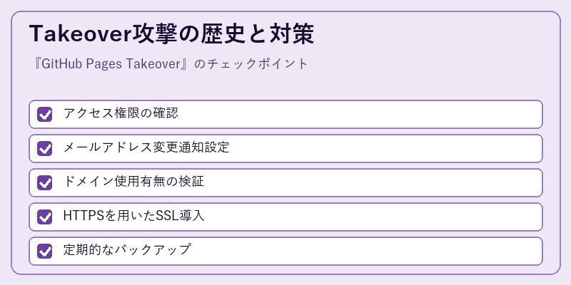 Takeover攻撃の歴史と対策