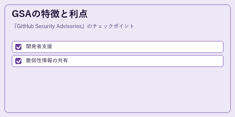 GSAの特徴と利点
