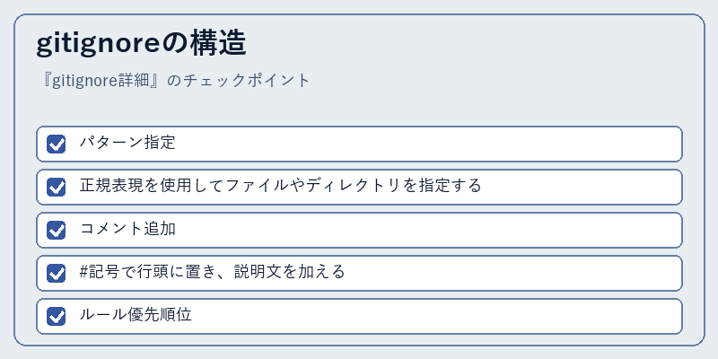gitignoreの構造